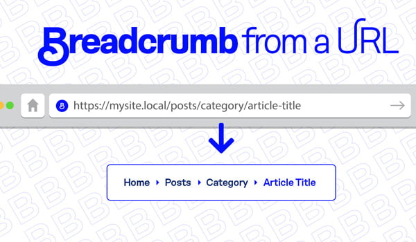 lich su phat trien cua breadcrumbs